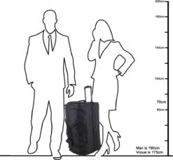 Travelite Basics Wheeled Duffle 70cm Expandable Navy/Orange -Travelite Reistassen 1200x1114 2