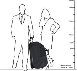 Travelite Kick Off Wheeled Duffle Red -Travelite Reistassen 1200x1114 3