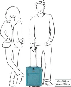 Travelite Handbagage Zachte Koffer / Trolley / Reiskoffer - Cabin - 43 Cm - Blauw 8 Travelite Handbagage Zachte Koffer / Trolley / Reiskoffer - Cabin - 43 Cm - Blauw -Travelite Reistassen 972x1200